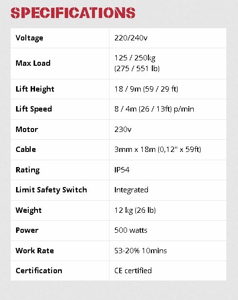 HOIST SPECS